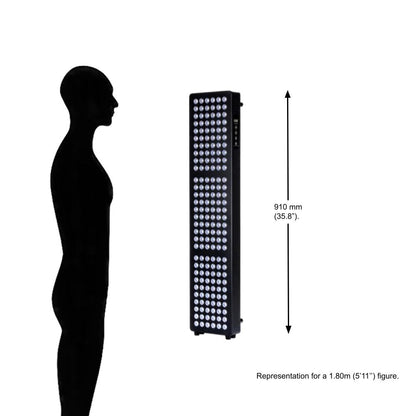 Large Red Light Therapy Panel, 180 LEDs, 5 Wavelengths